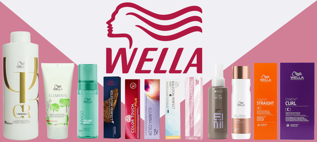 All you need to know about Wella